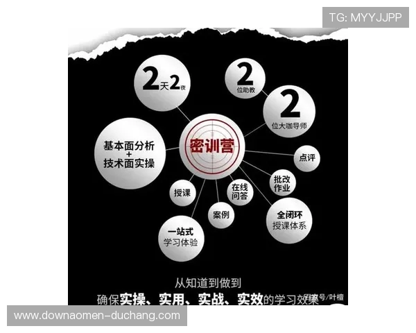 银河证券官网全面介绍公司业务、客户服务及在线交易平台,打造一站式投资体验 银河证券官网全面介绍公司业务、客户服务及在线交易平台,打造一站式投资体验