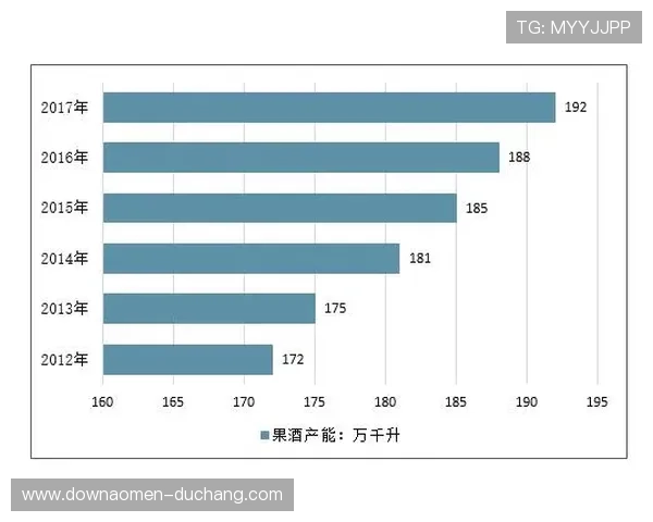 PA视讯中国区扩展计划与区域市场开发策略研究 PA视讯中国区扩展计划与区域市场开发策略研究