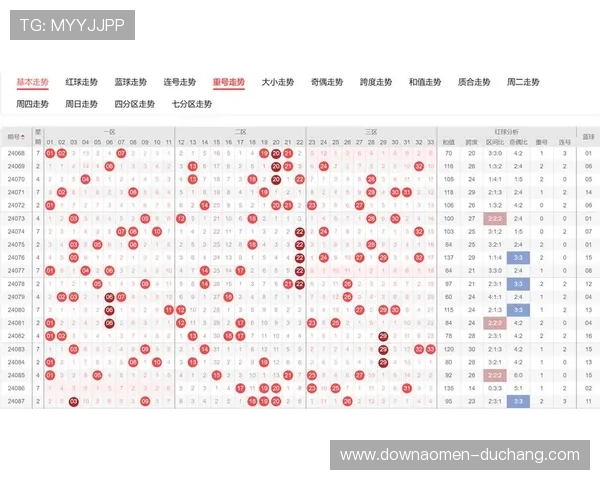 奥门彩票中奖秘籍解析,专家教你如何提高中奖几率 奥门彩票中奖秘籍解析,专家教你如何提高中奖几率