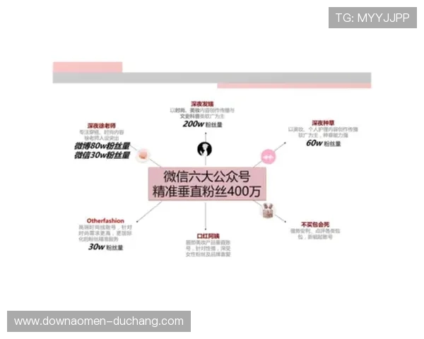 完美视讯的路子：提升品牌影响力的内容创作与传播技巧