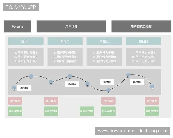 新壕天地官网用户评价与反馈，体验分享与建议交流平台详解