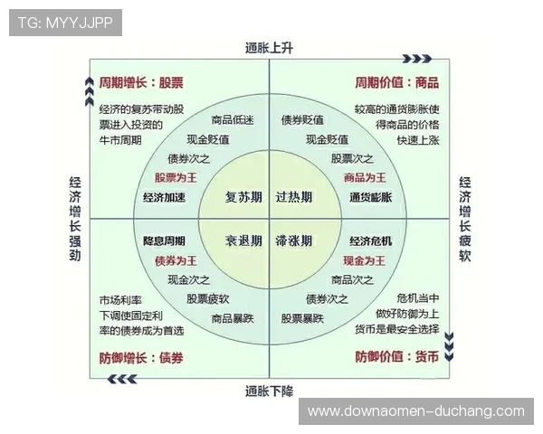 澳门利宝中国官网为新手投资者提供详细教学指南与投资策略分享