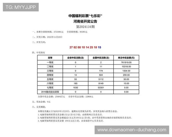 澳门彩票开奖记录查询平台，方便快捷查阅每日每期的中奖号码与开奖时间